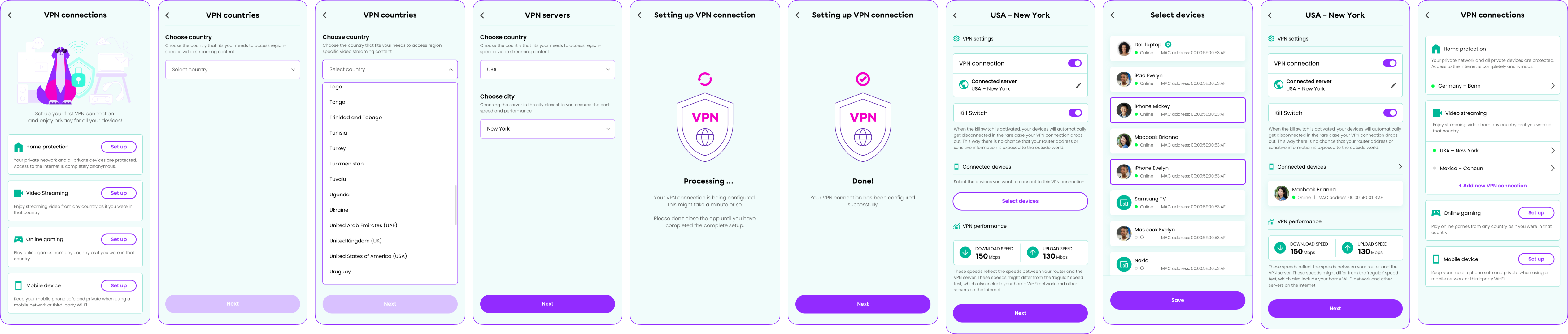 VPN flow