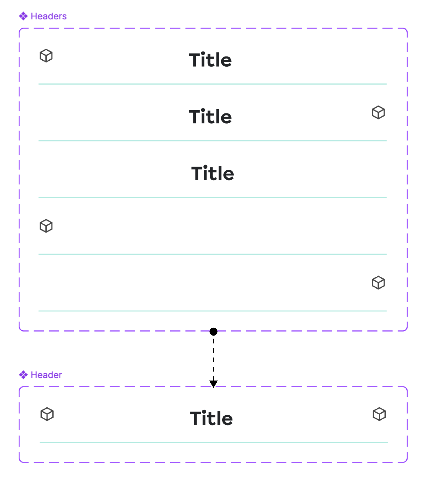 Boolean variables screenshot