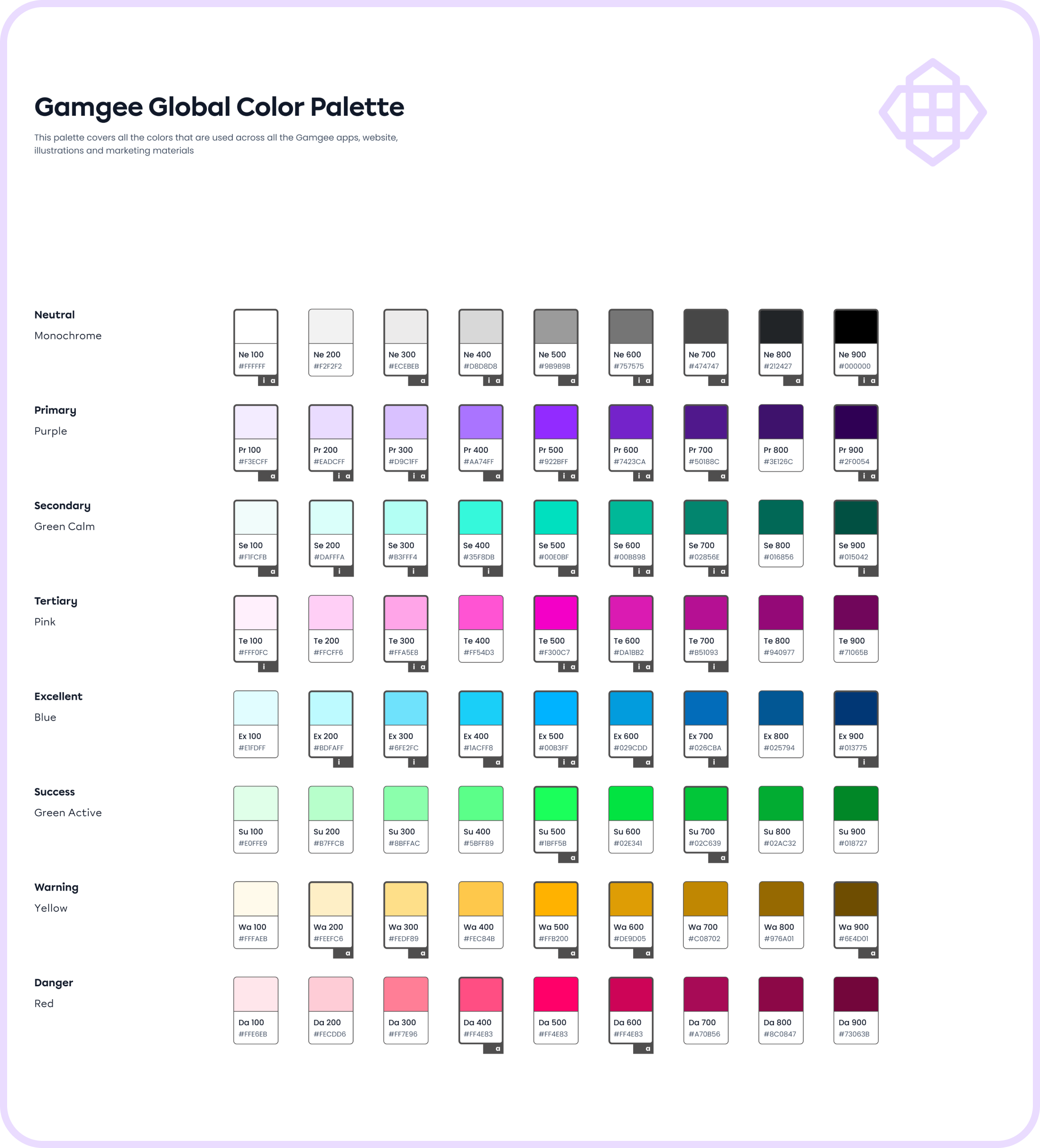 Global Colour Palette