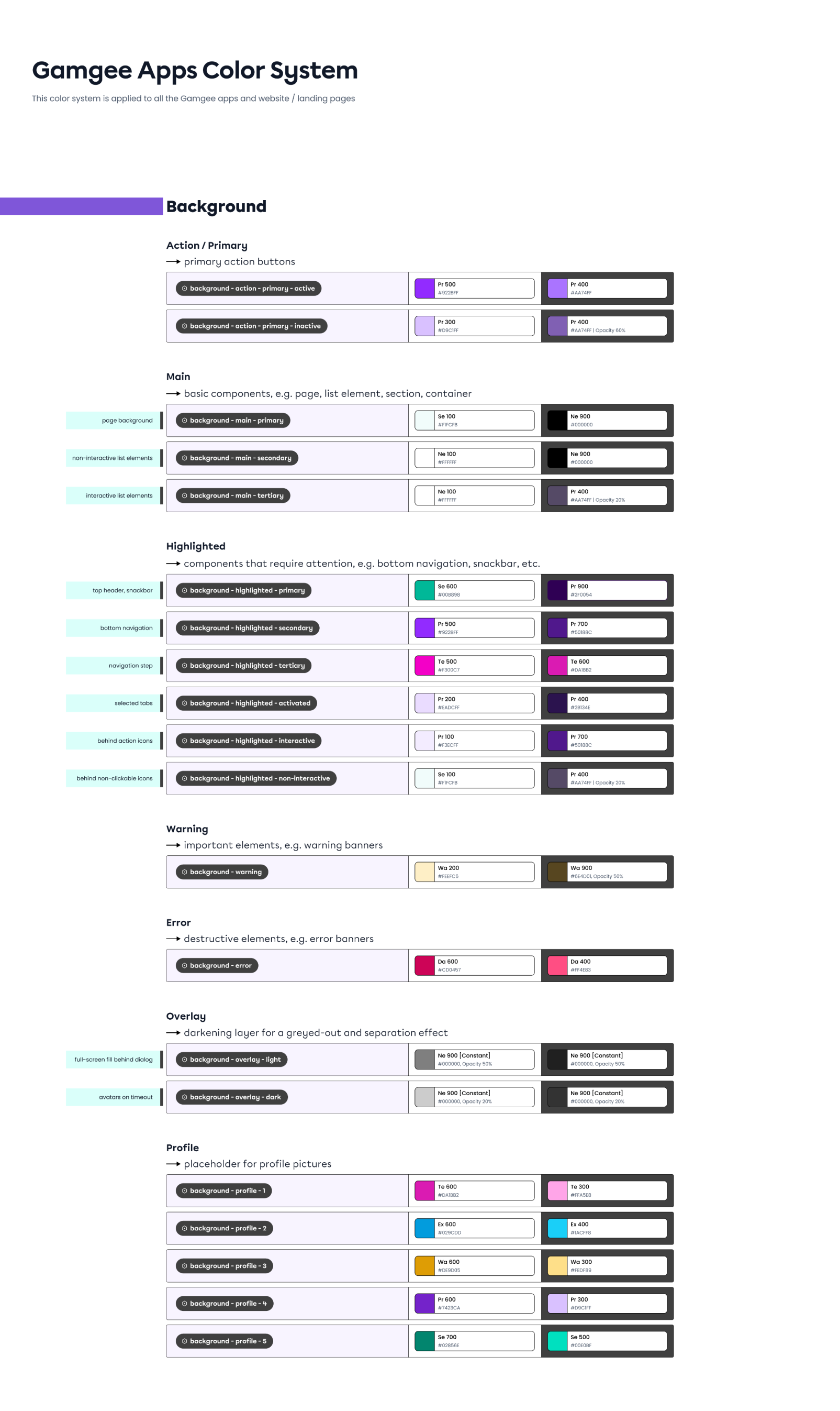 App colour system