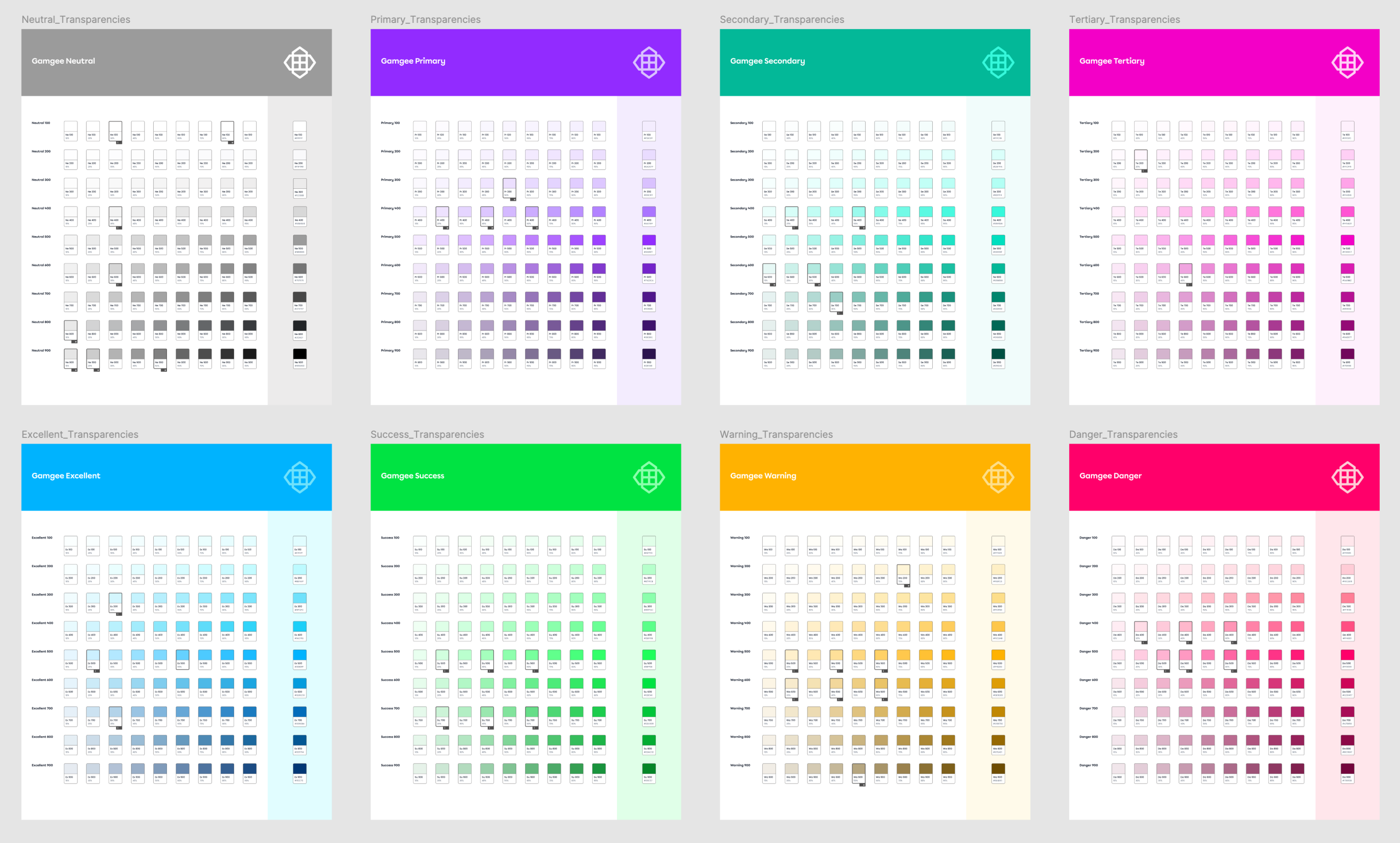 Transparencies palettes