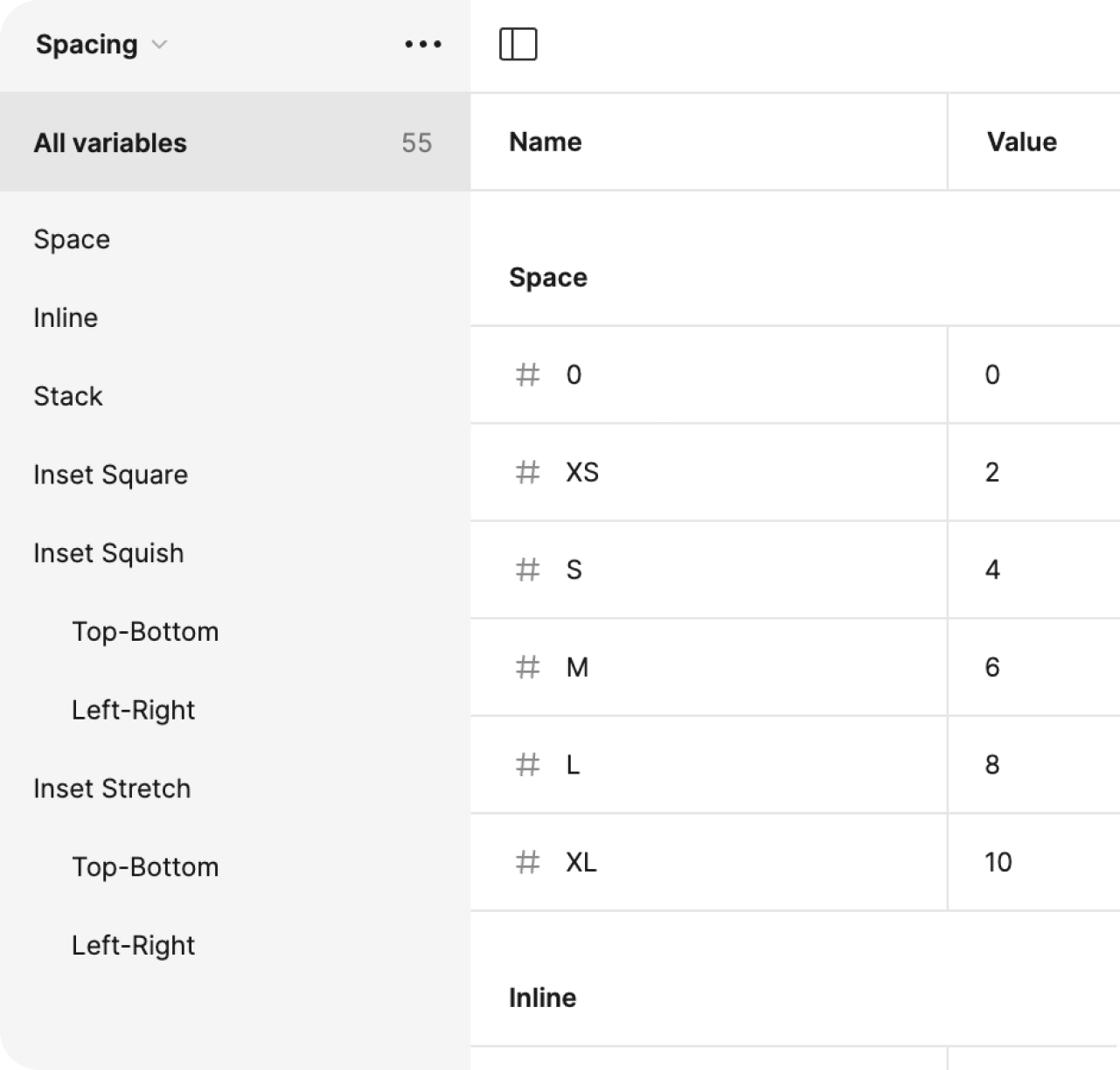 Spacing variables