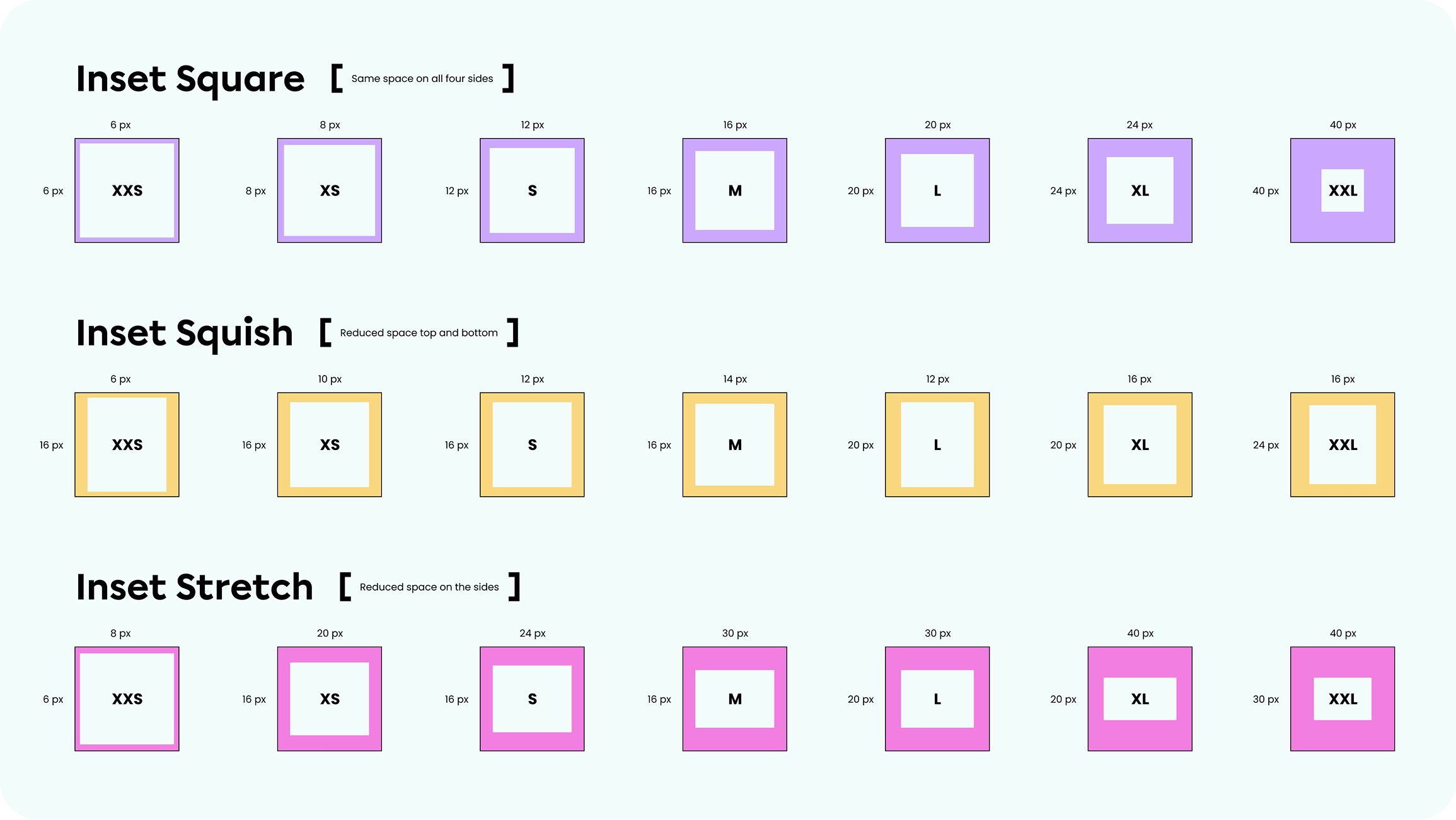 Spacing guide